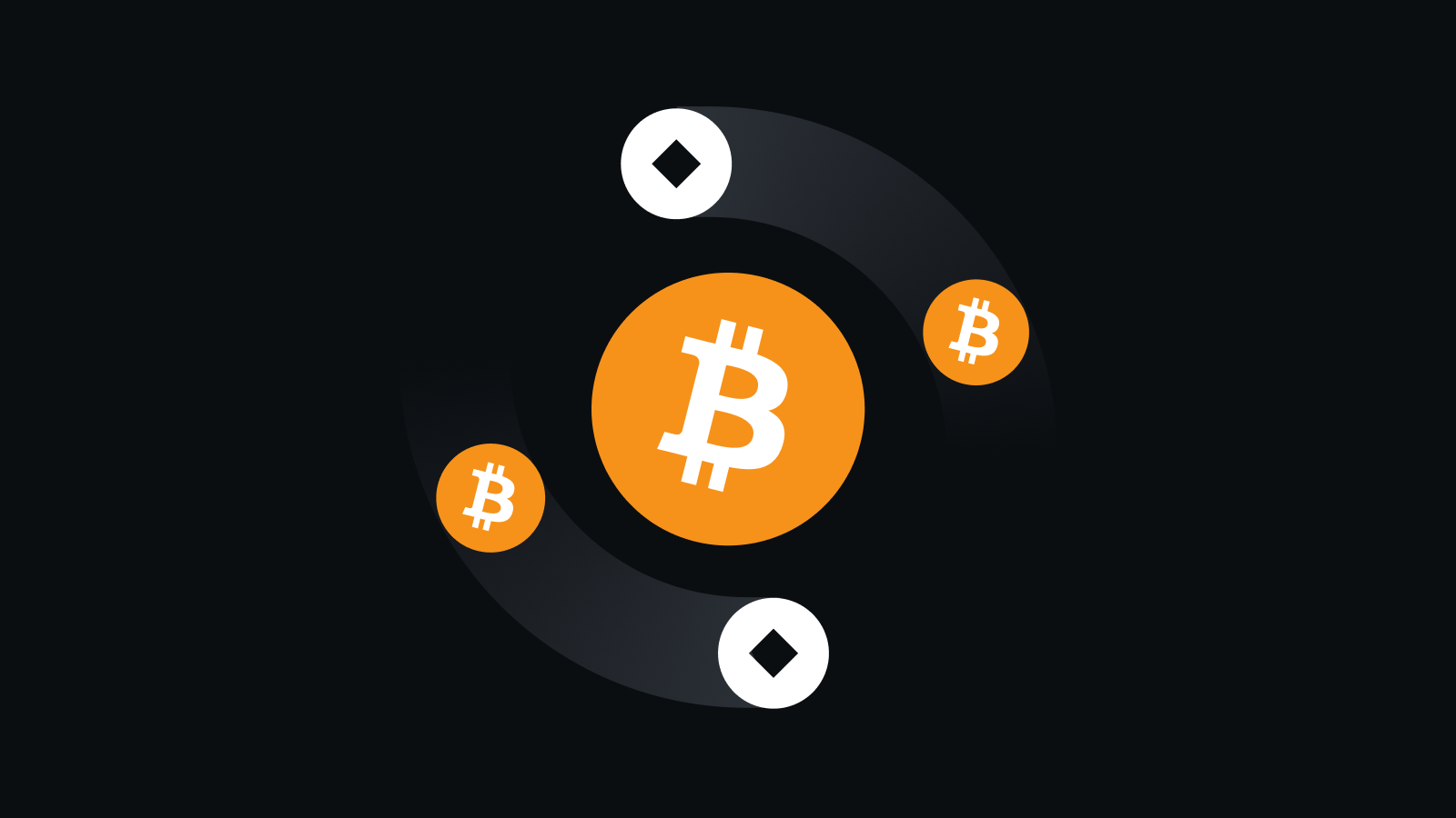 智能风控 安全守护